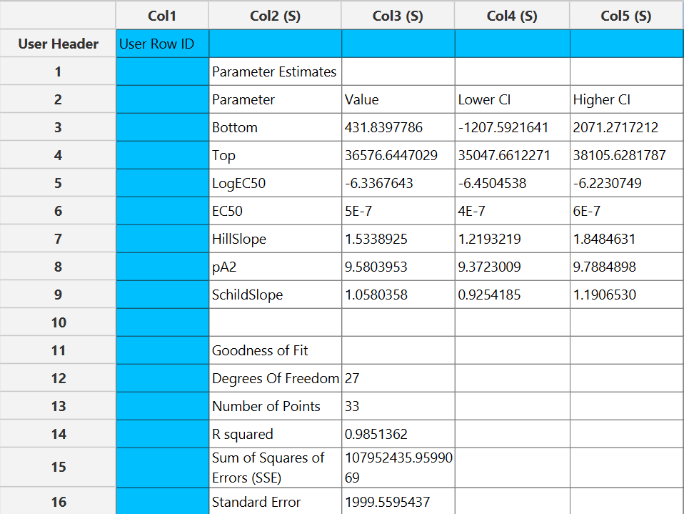 CurveFittingCase3Example-output